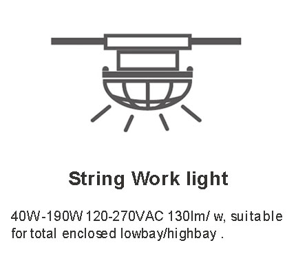 String Work light